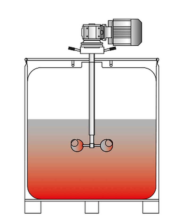 Mischen und Dispergieren Mischen und Dispergieren